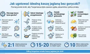 Jak ugotować idealną kaszę jaglaną bez goryczki? Poznaj proste kroki, aby Twoja kasza była zawsze sypka, aksamitna i pełna smaku. Kasza jaglana właściwości: płukanie, wrzątek, prażenie, proporcja 2:1, gotowanie pod przykryciem, odpoczynek.