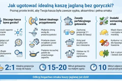 Jak ugotować idealną kaszę jaglaną bez goryczki? Poznaj proste kroki, aby Twoja kasza była zawsze sypka, aksamitna i pełna smaku. Kasza jaglana właściwości: płukanie, wrzątek, prażenie, proporcja 2:1, gotowanie pod przykryciem, odpoczynek.